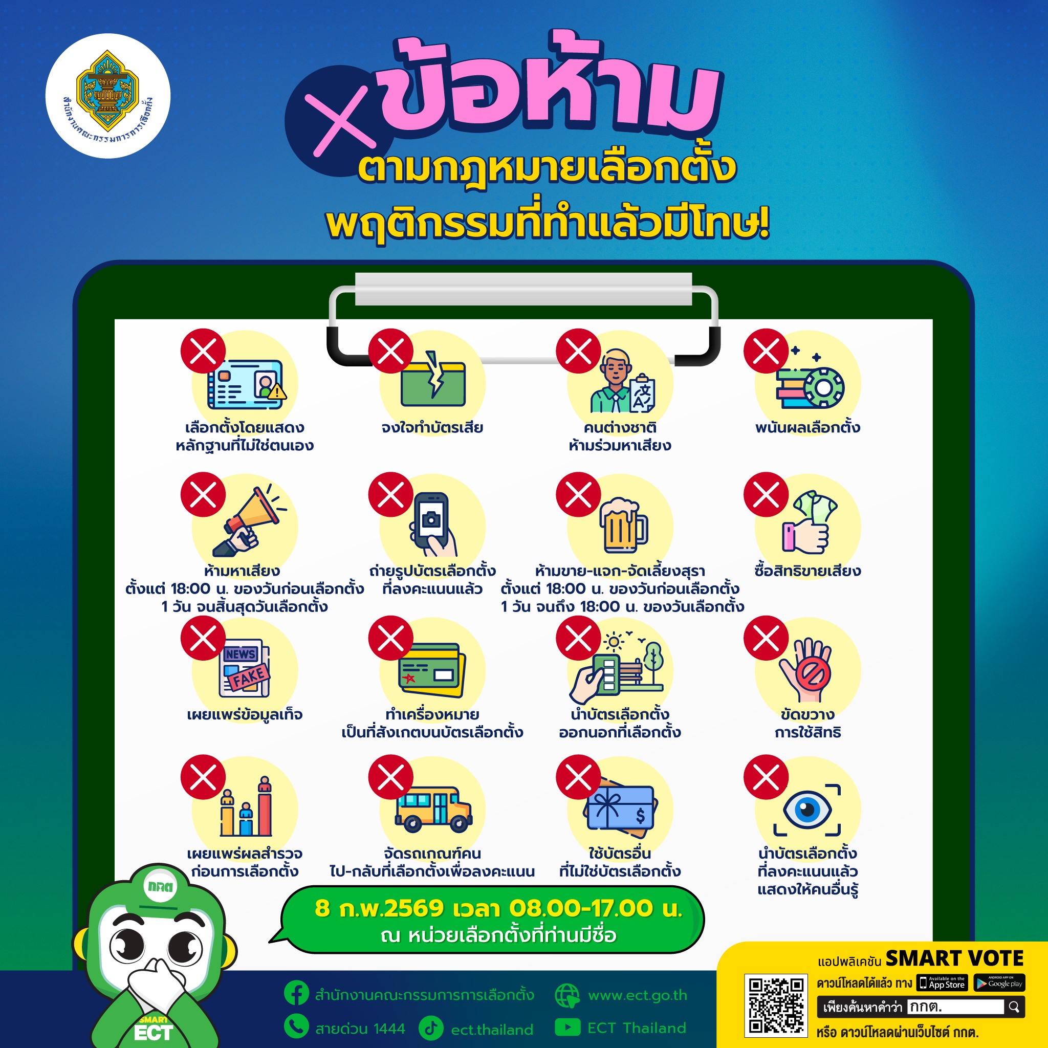 เพื่อให้การเลือกตั้ง สส. เป็นไปอย่างสุจริตและถูกต้องตามกฎหมายประชาชนควรรู้และหลีกเลี่ยงพฤติกรรมต้องห้าม