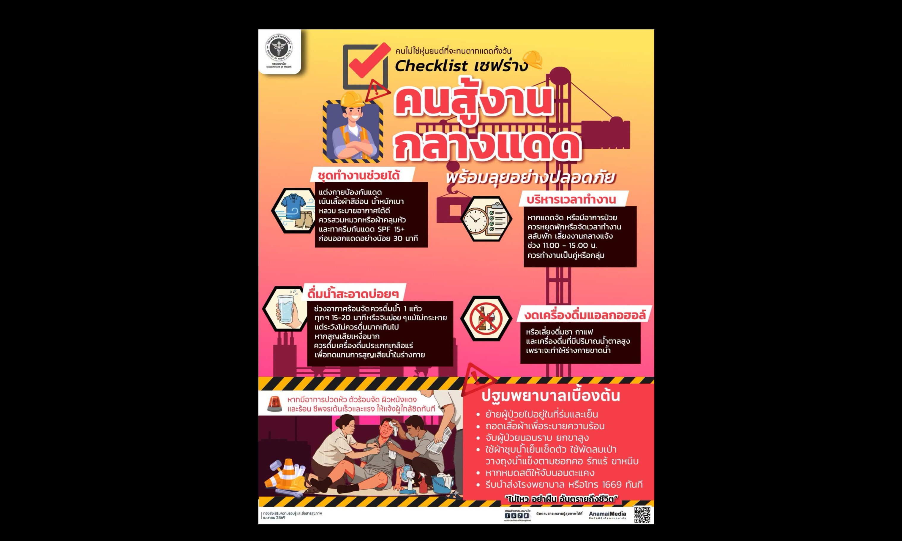 แดดประเทศไทยสู้ชีวิต แต่คนสู้งานอย่างเราต้องสู้กลับ! ใครที่ต้องลุยงานกลางแจ้ง เจอแดดเปรี้ยง ๆ ทุกวัน บอกเลยว่าร่างพังไปหาอะไหล่เปลี่ยนไม่ได้นะเออ 🥵