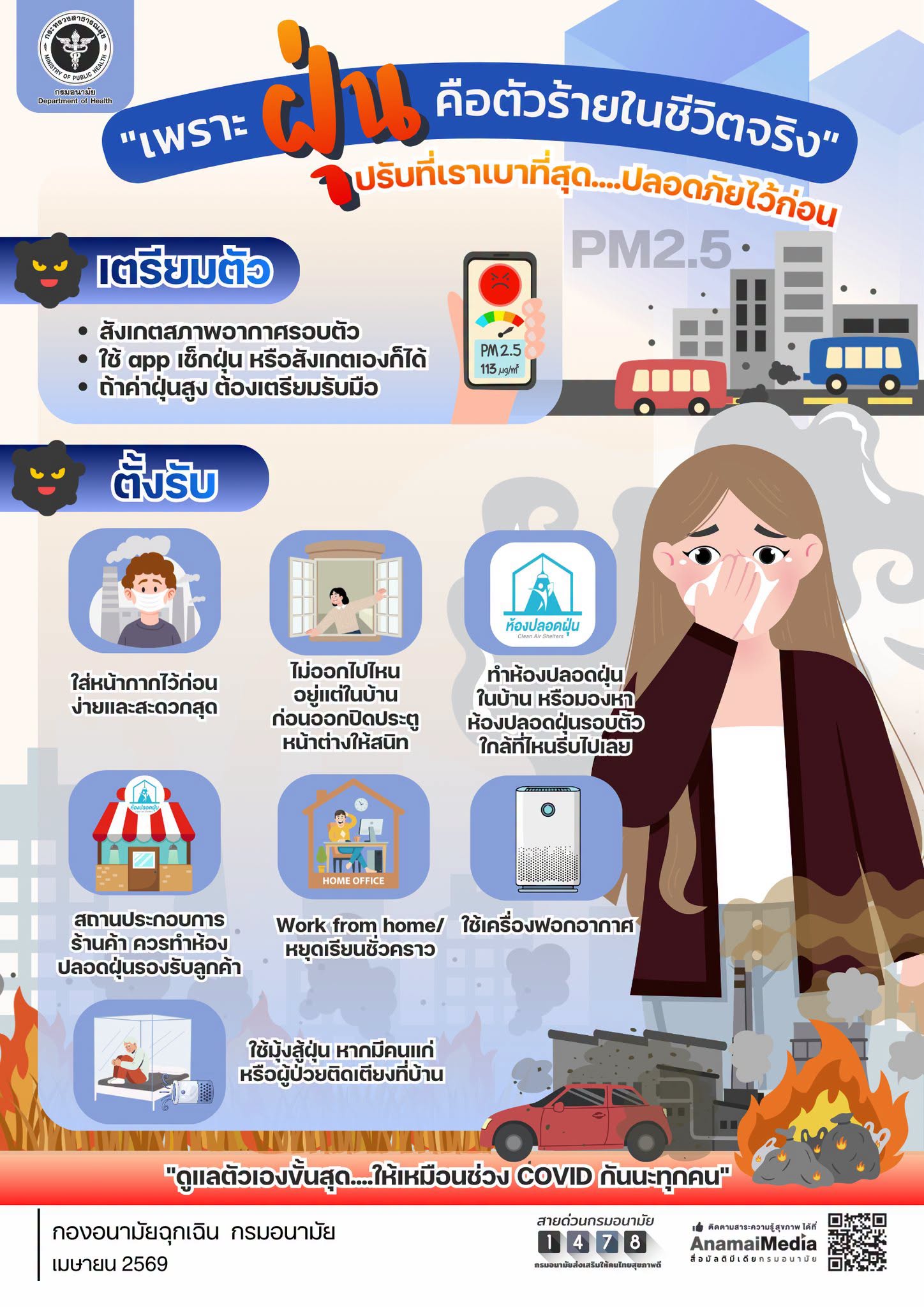 หนึ่งในภัยเงียบที่ทำร้ายสุขภาพเราทุกวัน อย่าง ฝุ่น PM2.5 คือ ตัวร้ายในชีวิตจริง"