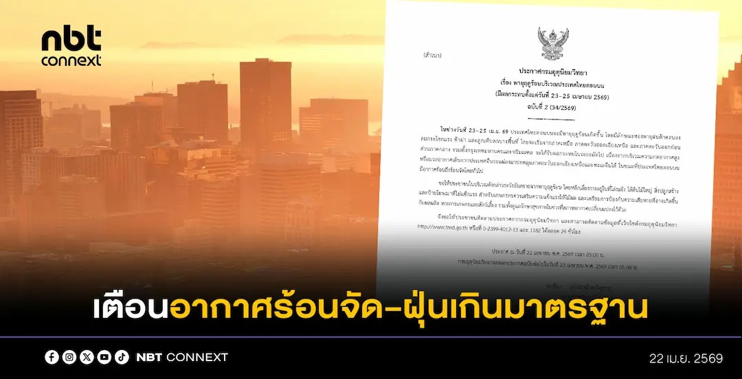 เตือนอากาศร้อนจัด&ndash;ฝุ่นเกินมาตรฐาน ก่อนพายุฤดูร้อนระลอกใหม่แผลงฤทธิ์ 23&ndash;25 เมษายนนี้