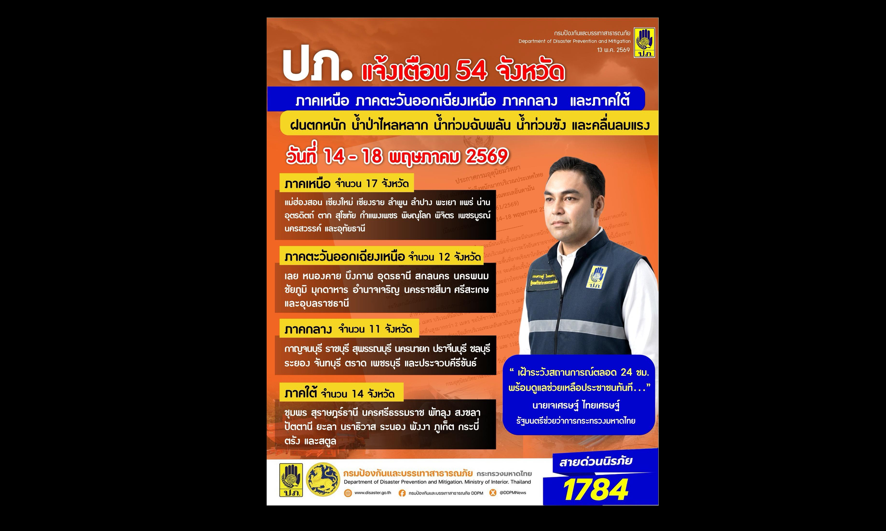 แจ้งเตือน 54 จังหวัด ภาคเหนือ ภาคตะวันออกเฉียงเหนือ ภาคกลาง และภาคใต้ เฝ้าระวังสถานการณ์และหากมีการแจ้งเตือนสถานการณ์ฉุกเฉิน ขอให้ทุกท่านปฏิบัติตามคำแนะนำของเจ้าหน้าที่อย่างเคร่งครัด