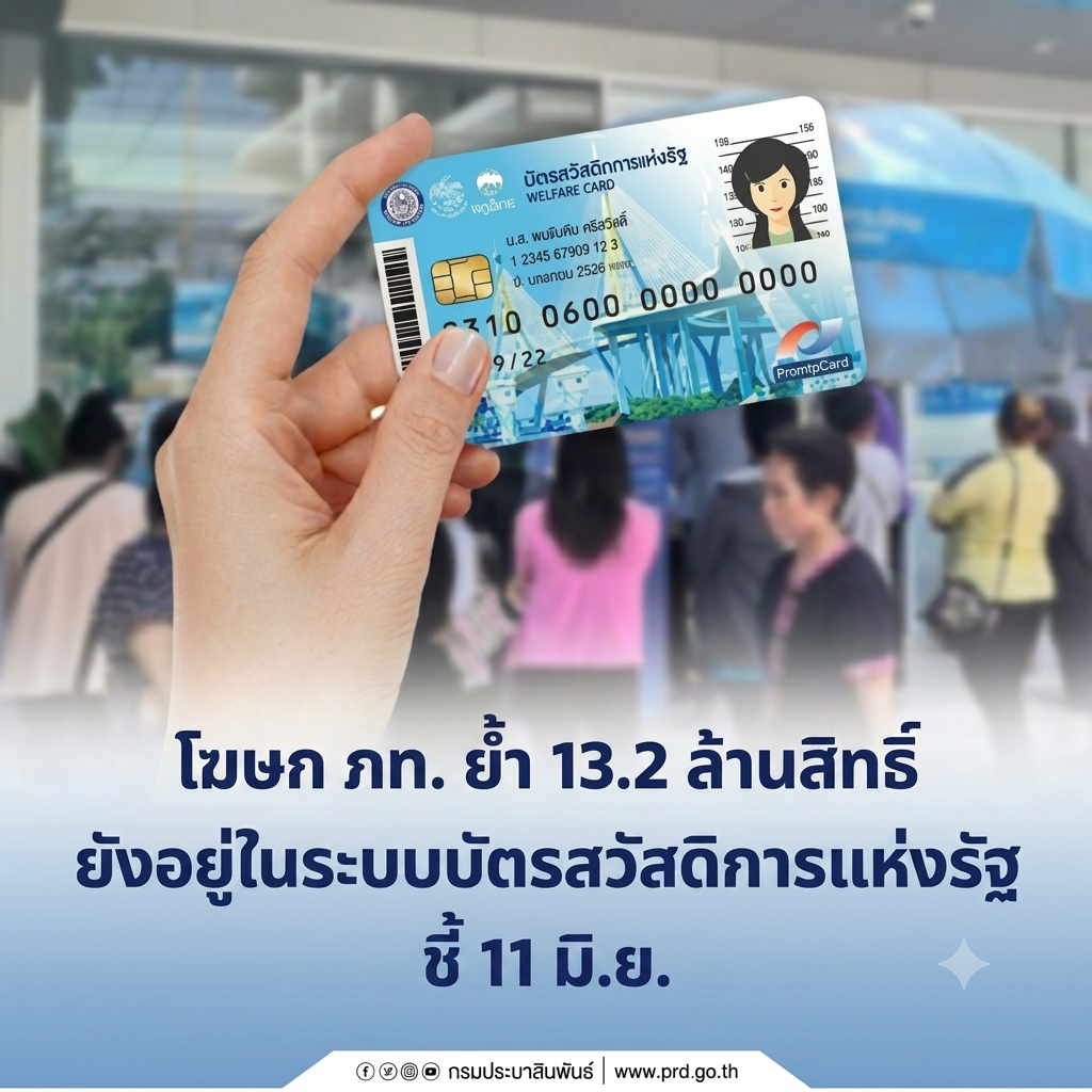 โฆษก ภท. ย้ำ 13.2 ล้านสิทธิ์ ยังอยู่ในระบบบัตรสวัสดิการแห่งรัฐ ชี้ 11 มิ.ย. ชัดเจนเคาะทบทวนเกณฑ์ตัดสิทธิ์ผู้ใช้สิทธิ์ลดหย่อนภาษีเลี้ยงดูบิดา-มารดา