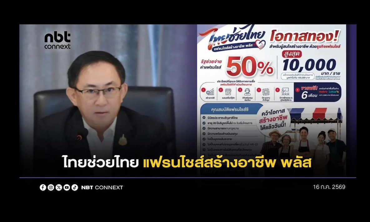 ความคืบหน้า โครงการ &lsquo;ไทยช่วยไทย แฟรนไชส์สร้างอาชีพ พลัส&rsquo; เพื่อสร้างอาชีพ ผ่านธุรกิจแฟรนไชส์ ล่าสุด มีประชาชน สนใจลงทุนแล้วกว่า 150 ราย 