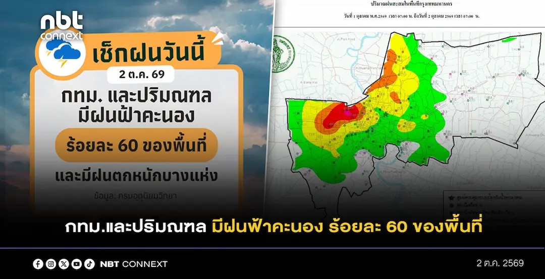 เช็กฝนวันนี้ กทม.และปริมณฑล  มีฝนฟ้าคะนอง ร้อยละ 60 ของพื้นที่ ขอให้ประชาชนระวังอันตรายจากฝนฟ้าคะนอง